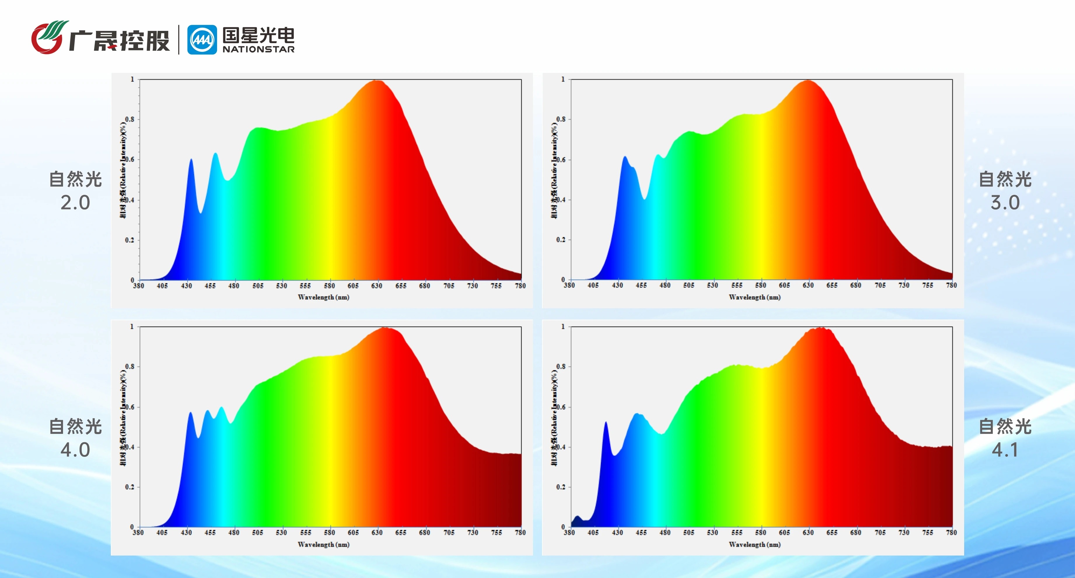 微信图片_2025-07-23_100500_929.jpg