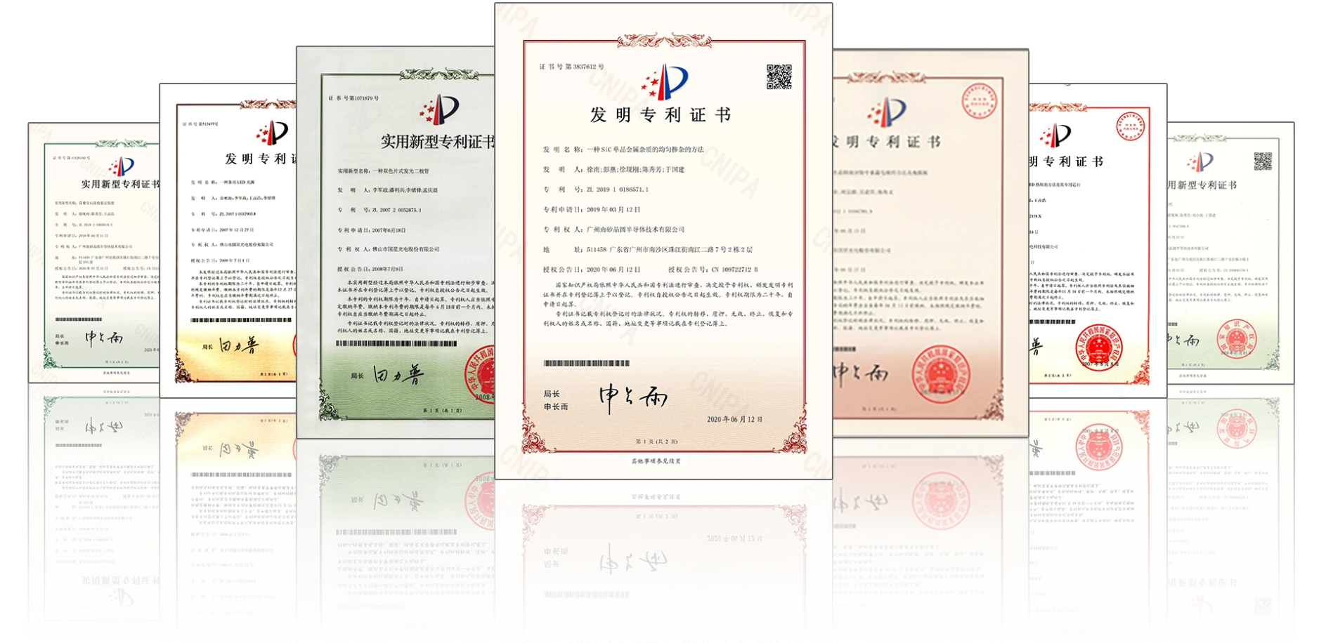 创新成果