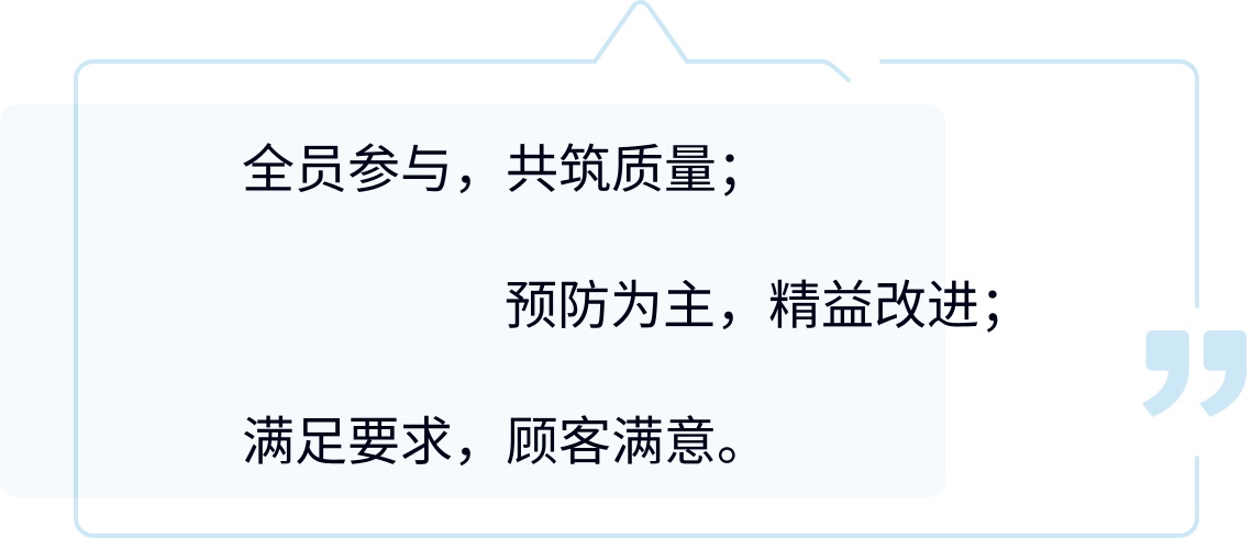 质量方针