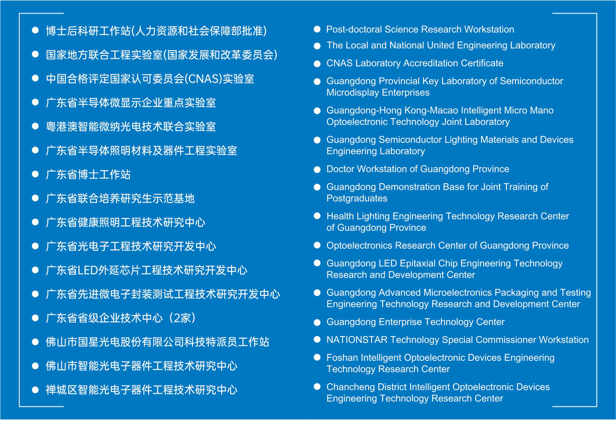 研发实力2