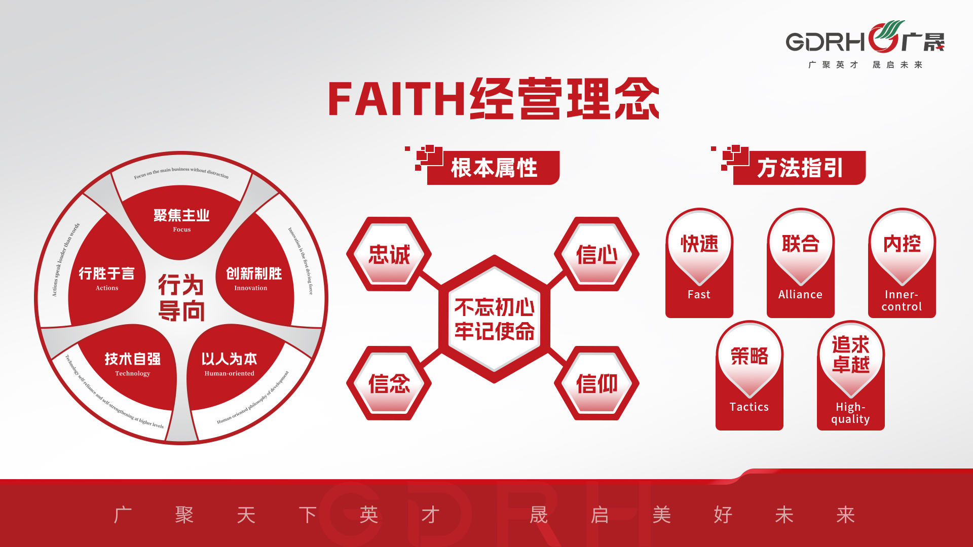 企业文化 Banner 1