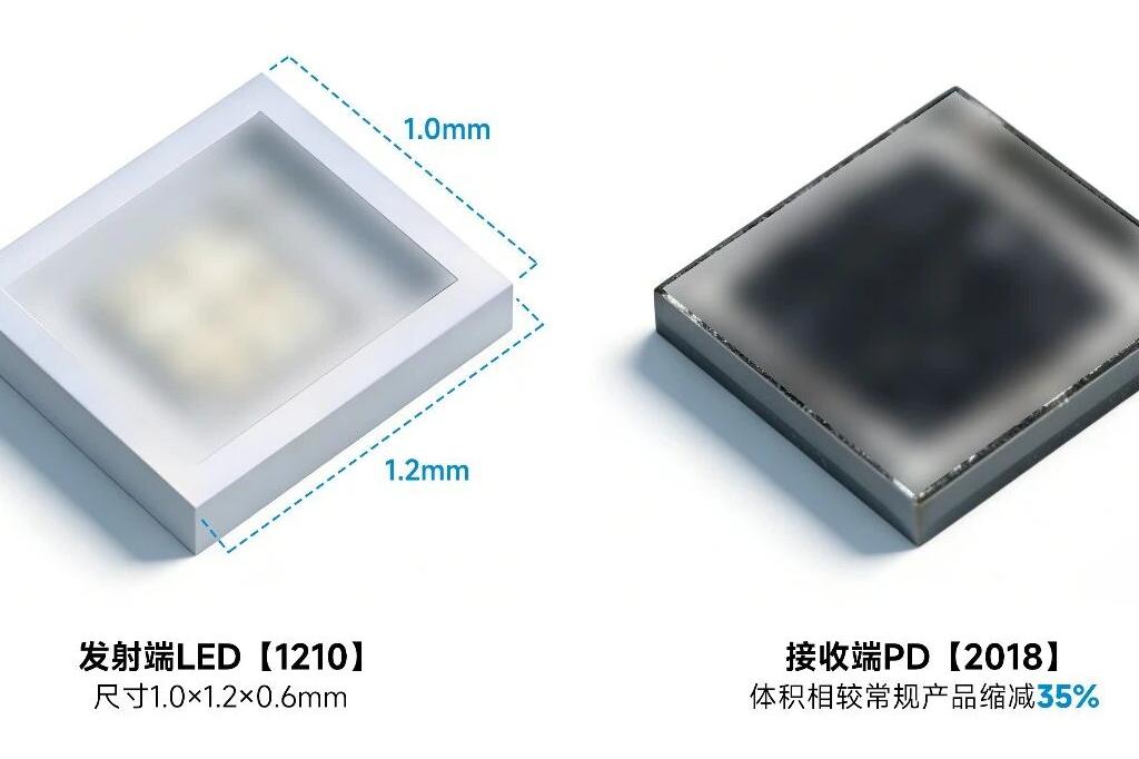 “瘦身”35% | 国星光电IE系列智感新品  为耳机注入“健康感知力”